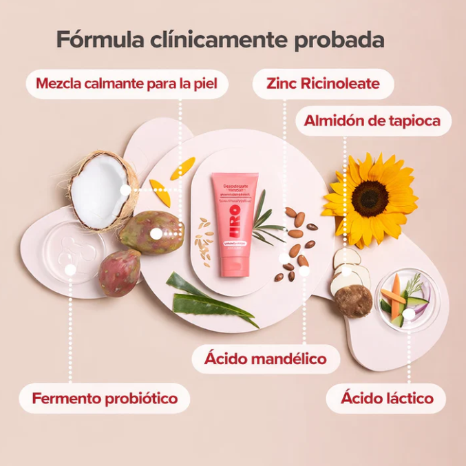 KIT DESODORANTE URO + JABON URO